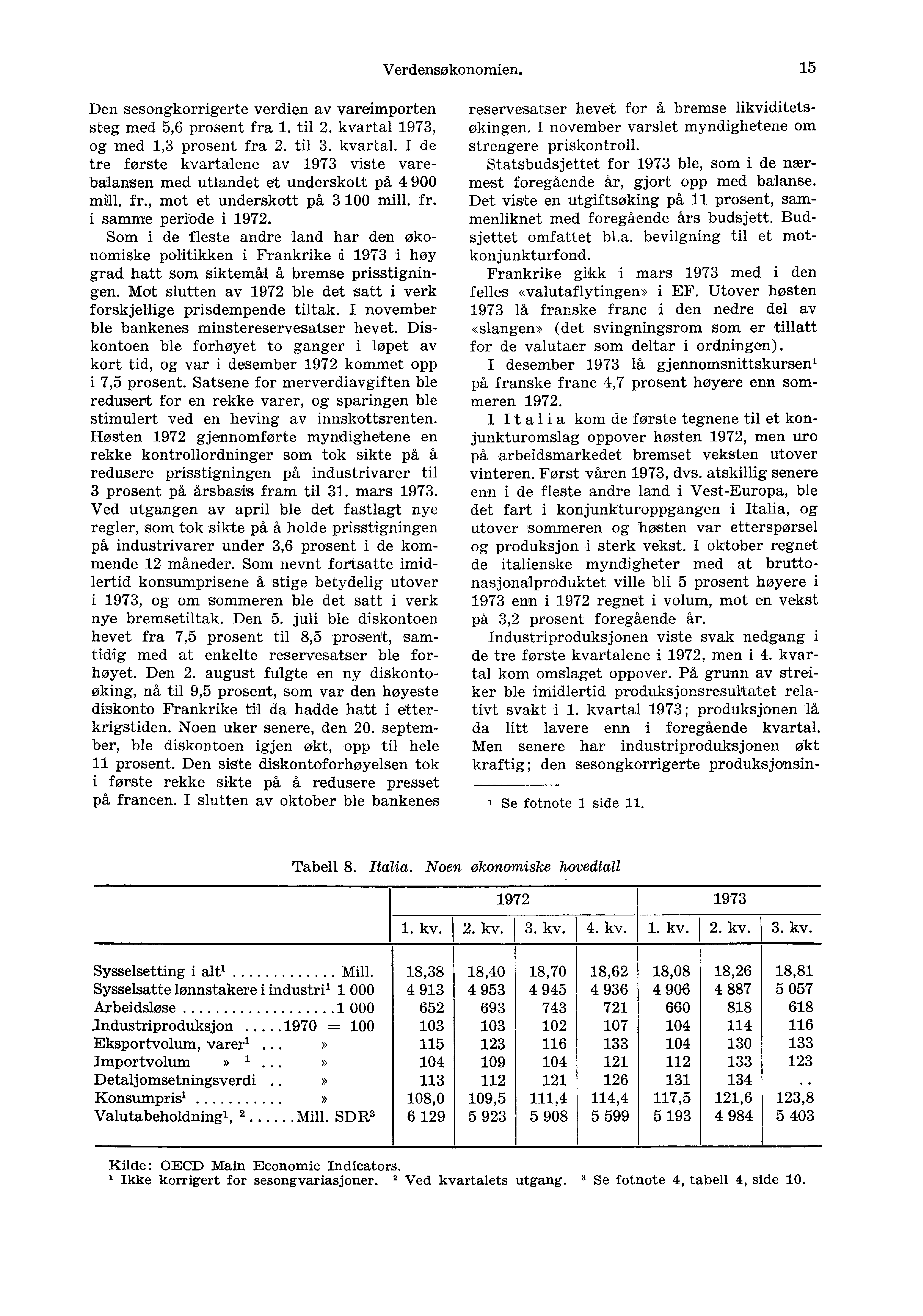 Verdensøkonomien. 15 Den sesongkorrigerte verdien av vareimporten steg med 5,6 prosent fra 1. til 2. kvartal 1973, og med 1,3 prosent fra 2. til 1 kvartal.