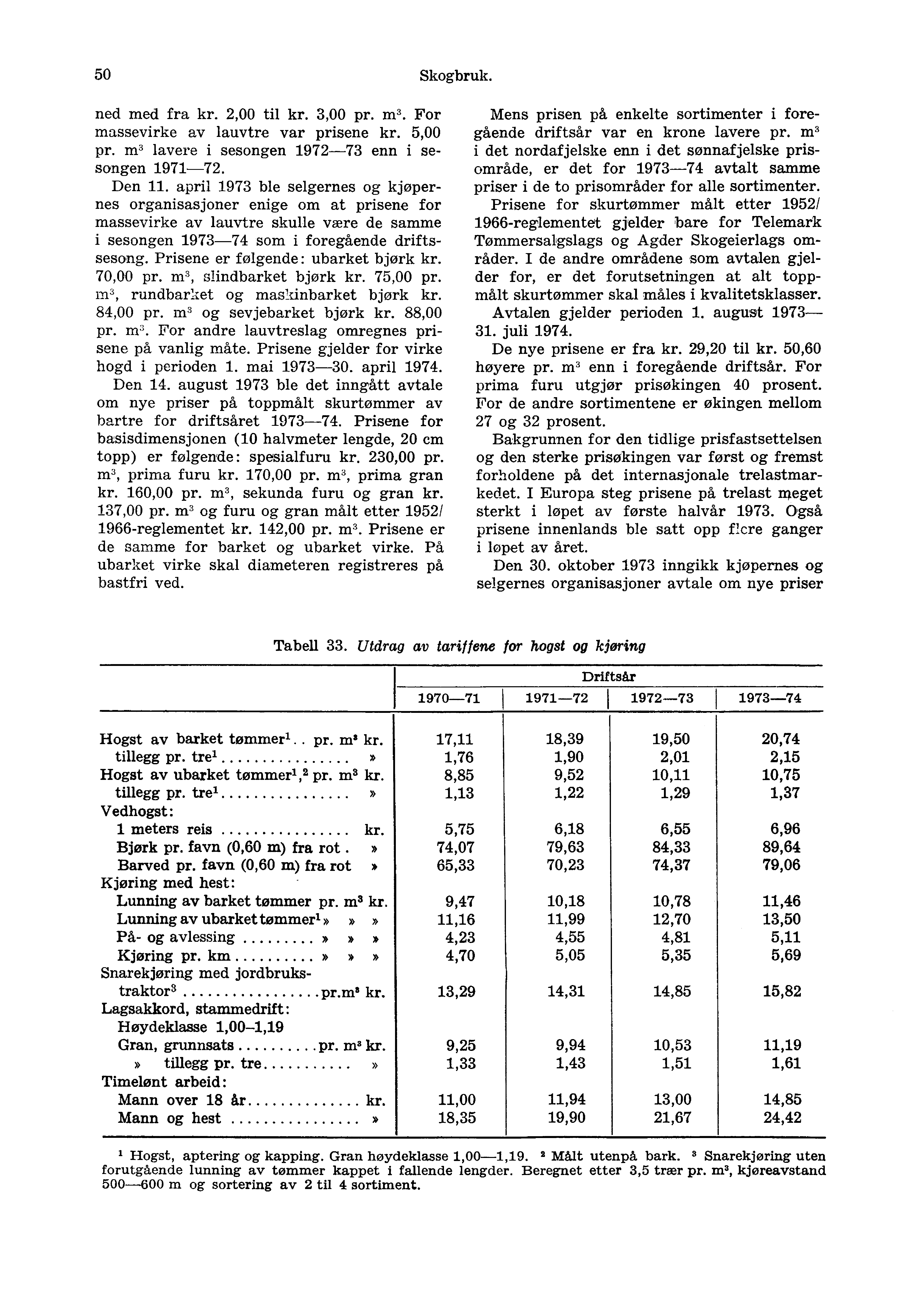 50 Skogbruk. ned med fra kr. 2,00 til kr. 3,00 pr. m 3. For massevirke av lauvtre var prisene kr. 5,00 pr. M3 lavere i sesongen 1972-73 enn i sesongen 1971-72. Den 11.