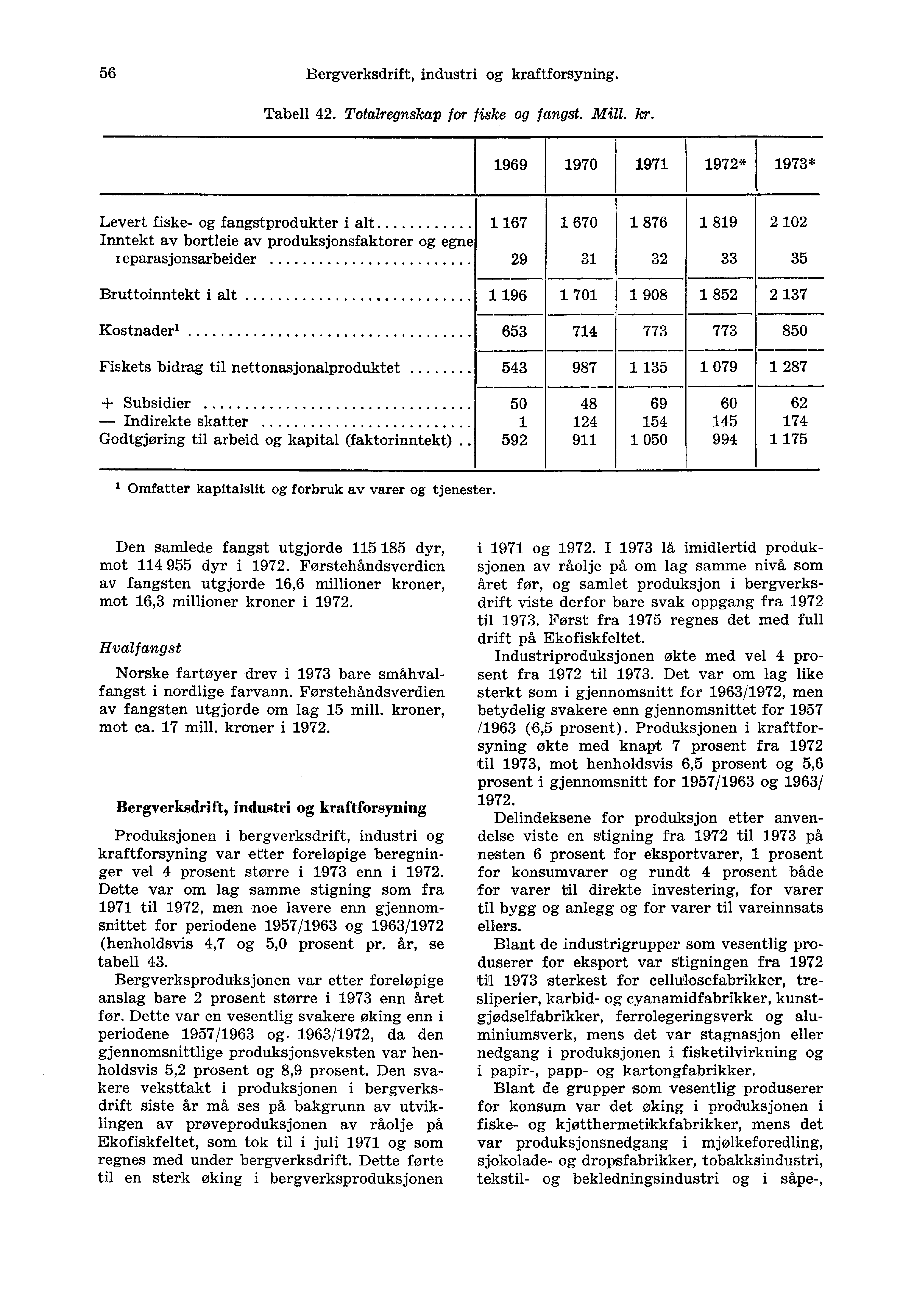 56 Bergverksdrift, industri og kra