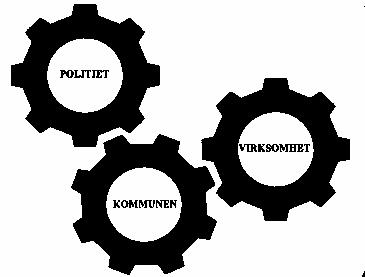 Rutiner for å kontakte politiet 5. Førstehjelp 6. Varsling 7. Loggbok 8. Evakuering/samle hver gruppe/klasse 9.