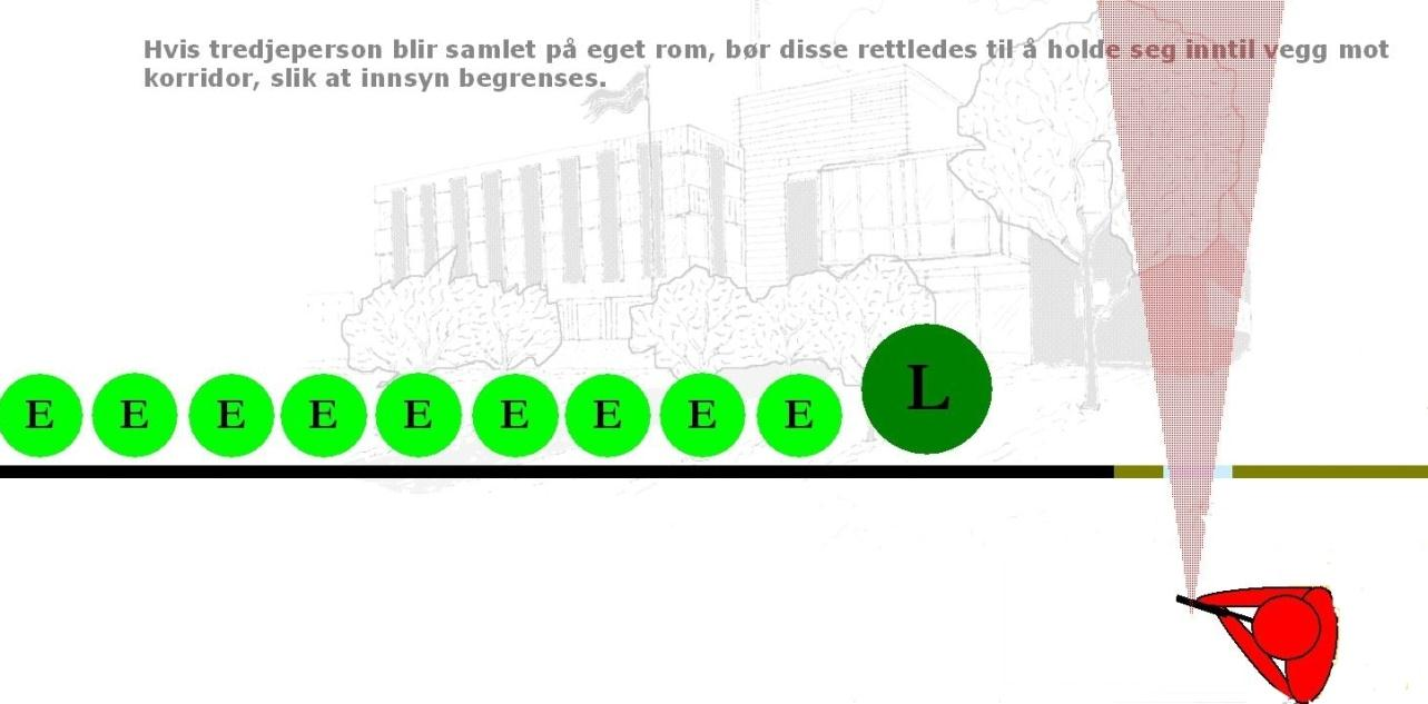 Beredskapsplaner, forts.