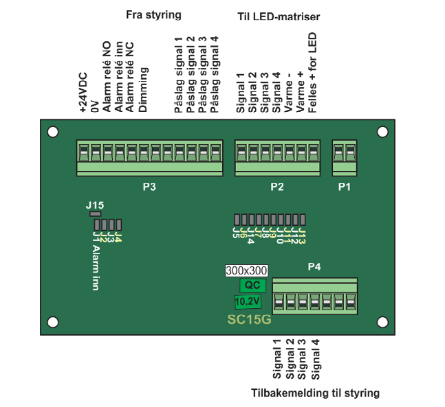 108 LED SPESIAL SKILT STYRING - STYREKORT SC15G Kortet er