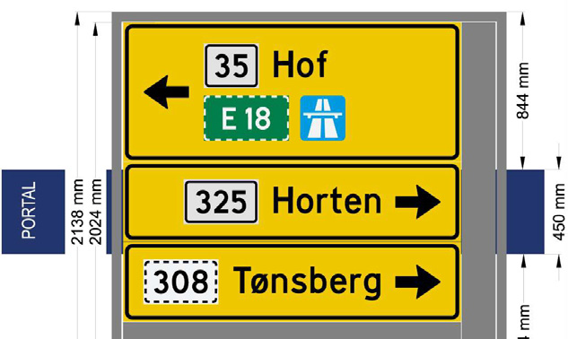 122 MEKANISK VARIABLE SKILT, Montering på portal Det er viktig å beregne alle typer konstruksjoner som monteres over veien på en portal.