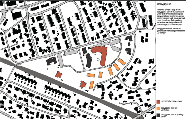 6.3.1 Bebyggelsens høyde Foretatt volumstudie anbefaler bygg langs Vollveien med maks 3 etasjer. Deler av bygningsvolumene på tomten kan gis en høyde på opptil 4 etasjer. Disse må plasseres mot sør.