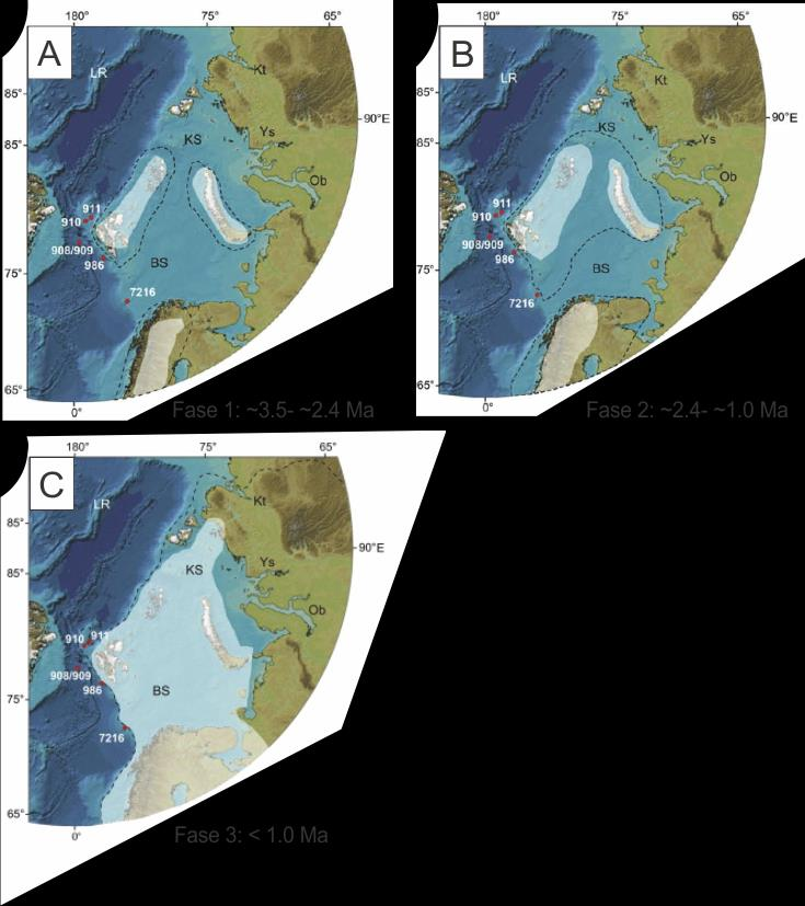 1. Innledning Figur 1.3.1ABC: Skjematisk fremstilling av maksimum/minimum isutbredelse i Barentshav-regionen under sen plio-pleistocen.