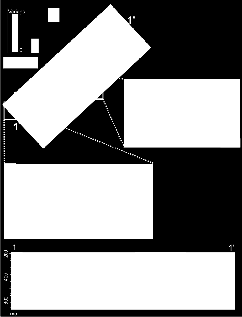 , 2003), og deres forkastningsplan kan transportere fluider (Cartwright et al., 2007). Figur 3.5.4A: Tidsflate ved 600 ms fra varians-volumattributt som viser forkastninger under URU nivå.