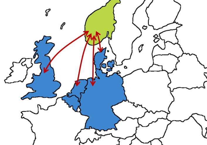 Scenario building methodology Research question : Which role can energy balancing and storage from Norwegian hydropower