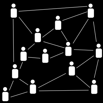 Three main building blocks in Statkraft s innovation model Decentralized organization