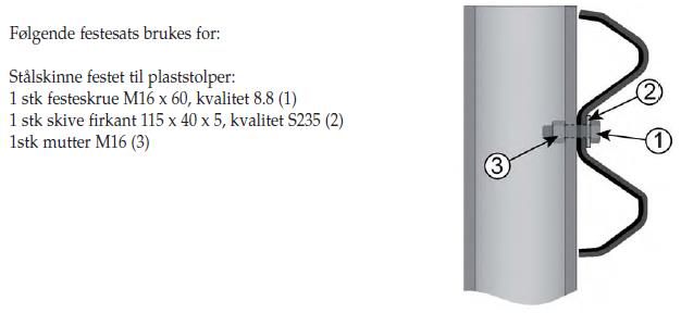 4 3.2 Montasje av plaststolper Ø140mm x 2000mm Plaststolpen skal ha en ytre diameter på 140 mm, en veggtykkelse på 14 mm og en lengde på 2000 mm.