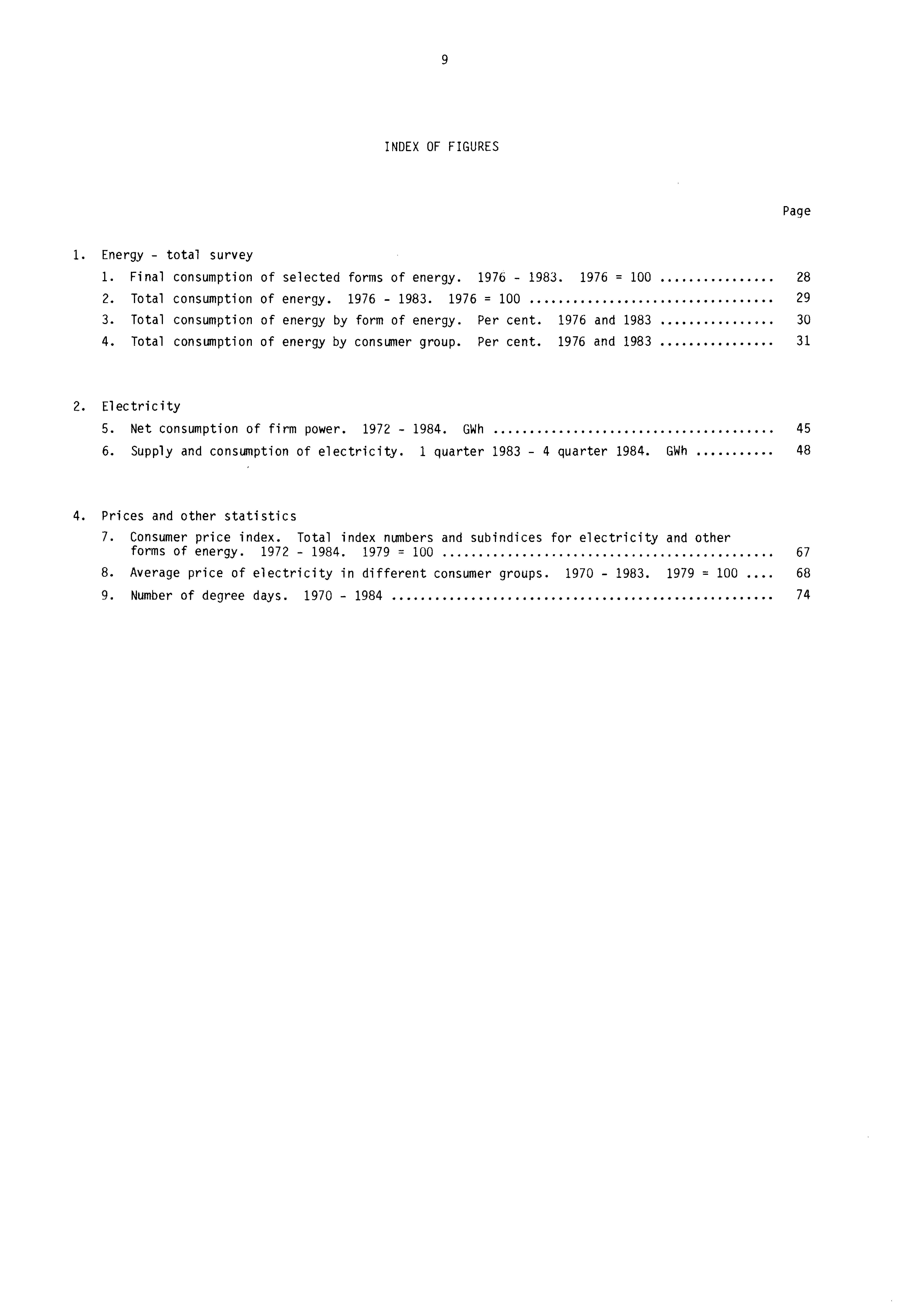 9 INDEX OF FIGURES Page 1. Energy - total survey 1. Final consumption of selected forms of energy. 1976-1983. 1976 = 100 28 2. Total consumption of energy. 1976-1983. 1976 = 100 29 3.