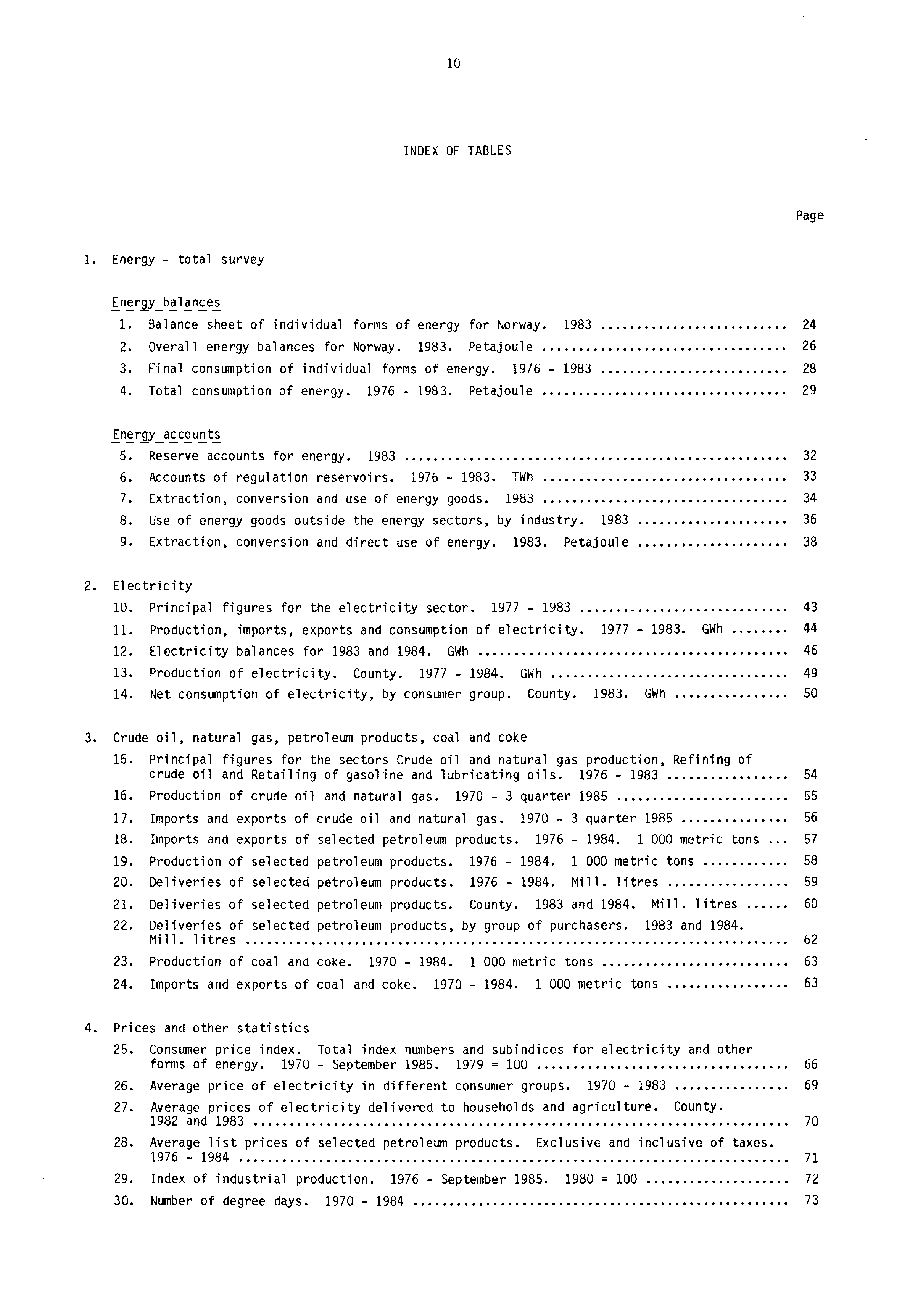 10 INDEX OF TABLES Page 1. Energy - total survey Energy balances 1. Balance sheet of individual forms of energy for Norway. 1983 24 2. Overall energy balances for Norway. 1983. Petajoule 26 3.