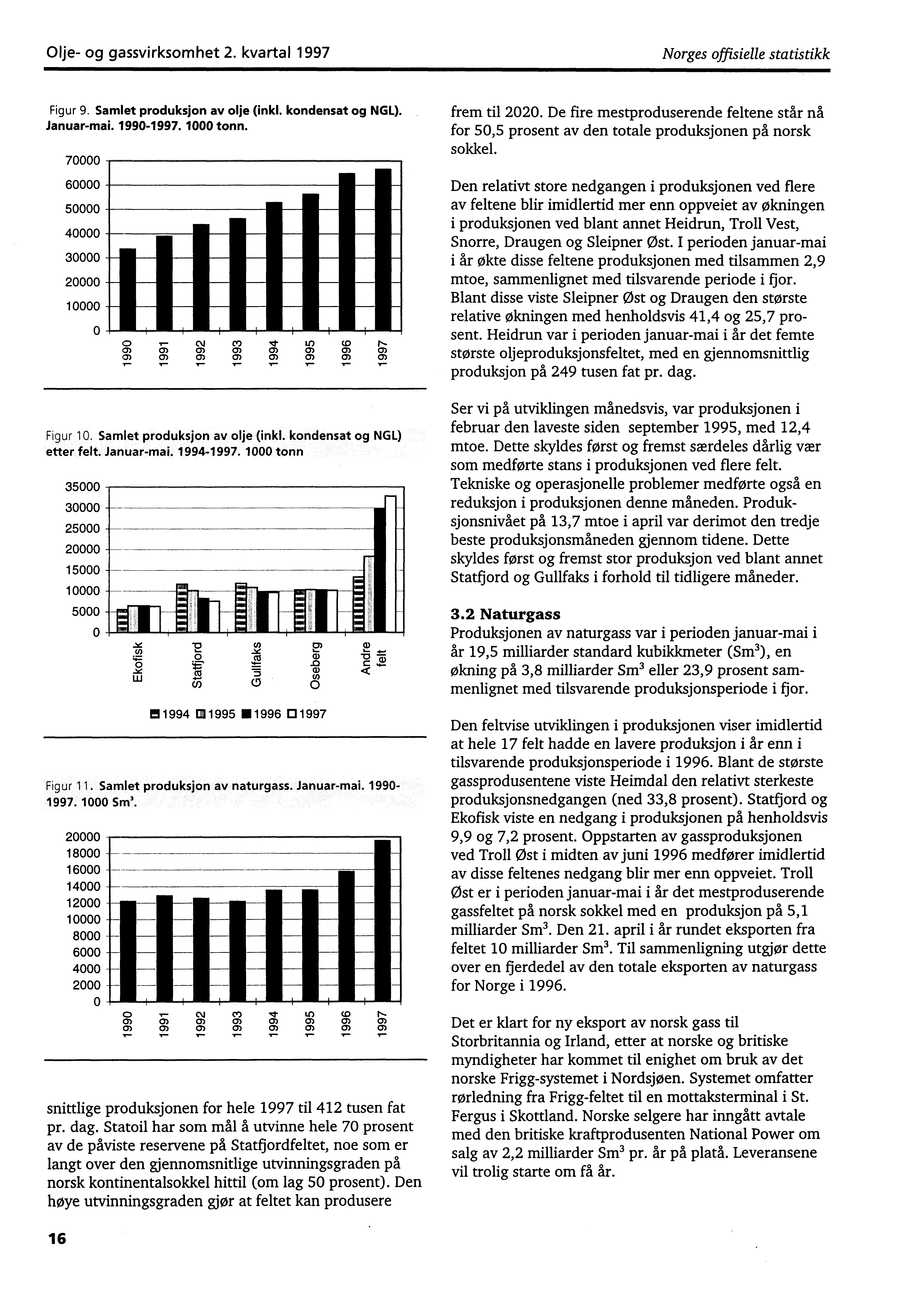 Olje og gassvirksomhet 2. kvartal 1997 Norges offisielle statistikk Figur 9. Samlet produksjon av olje (inkl. kondensat og NGL). Januarmai. 19901997. 1000 tonn.