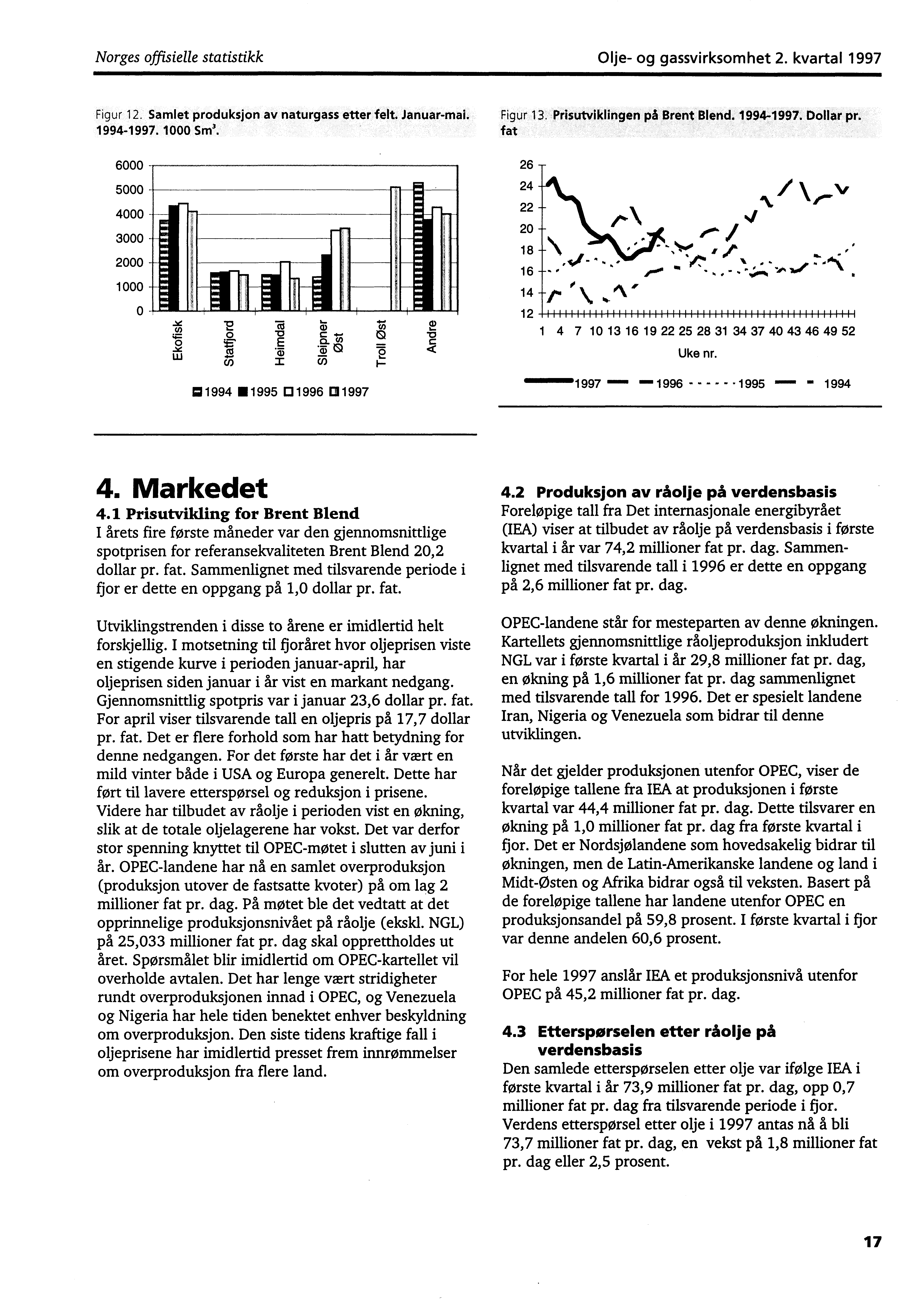 Norges offisielle statistikk Olje og gassvirksomhet 2. kvartal 1997 Figur '12. Samlet produksjon av naturgass etter felt. Januarmai. 19941997. 1000 Sm3. Figur 13. Prisutviklingen på Brent Blend.