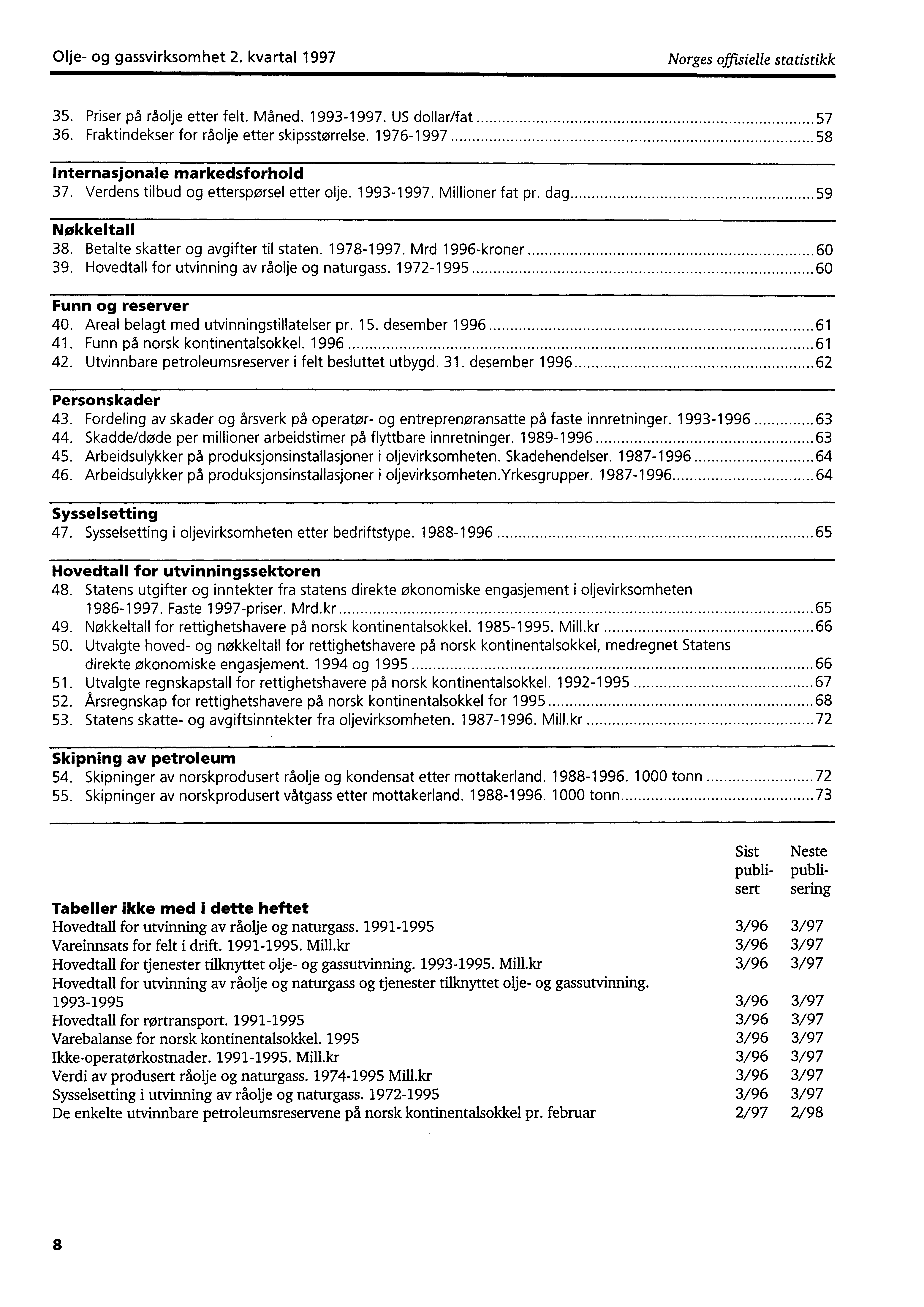 Olje og gassvirksomhet 2. kvartal 1997 Norges offisielle statistikk 35. Priser på råolje etter felt. Måned. 19931997. US dollar/fat 57 36. Fraktindekser for råolje etter skipsstørrelse.