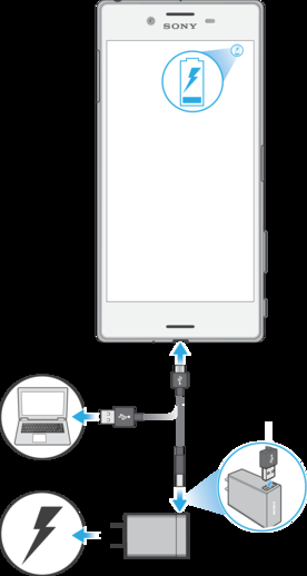 Batteri og vedlikehold Lading av enheten Bruk alltid en original Sony-lader og USB-kabel som er beregnet for den bestemte Xperia modellen din.