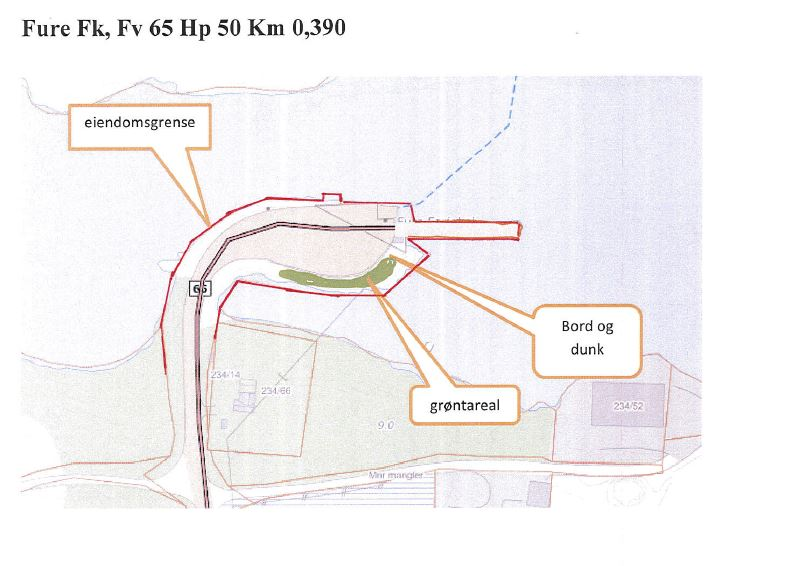 Endring av beskrivelse for Fure Fk i Kap.