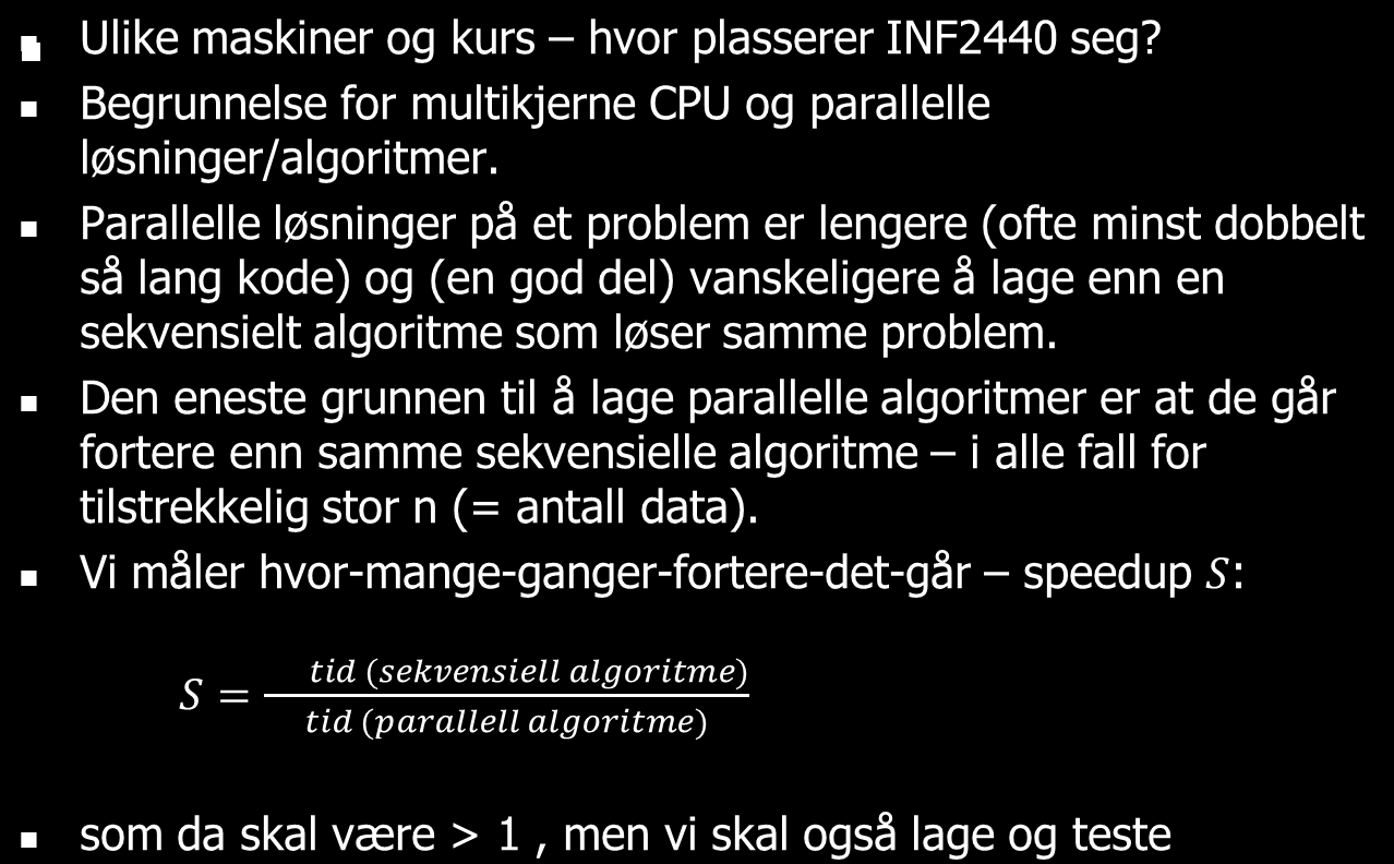 I dag teori og praksis programmer