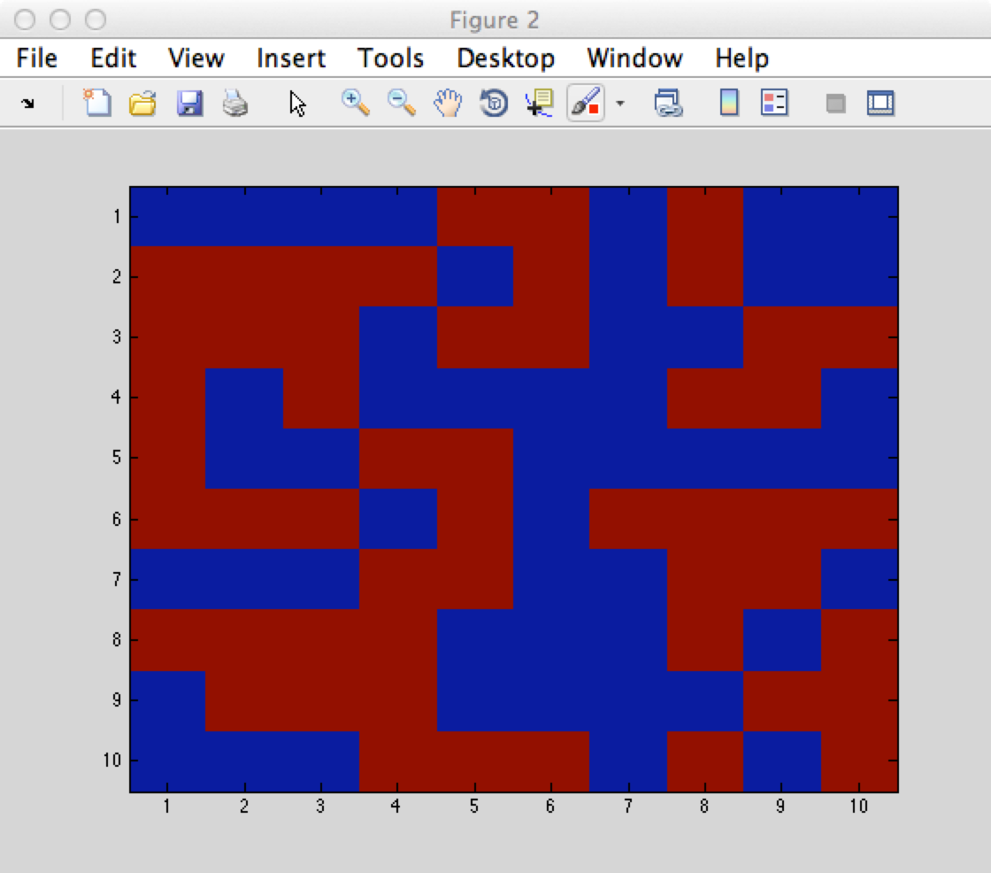 7 7 Uke44-Matlab-11_TR