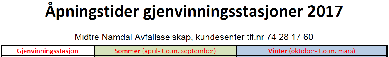 Informasjon fra Leka kommune Utlysing av barnehageplasser Hovedopptak barnehageåret 2017/2018 Leka barnehage er for barn i alderen 8 mnd. til 6 år. Åpningstider er mandag til fredag kl.0715 1600.