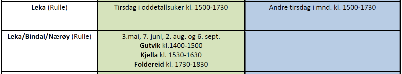 Foreldrene plikter videre å melde fra før hovedopptak dersom barnets livssituasjon slik den fremgår av den opprinnelige søknaden er vesentlig endret, eller man ønsker utvidelse eller reduksjon av