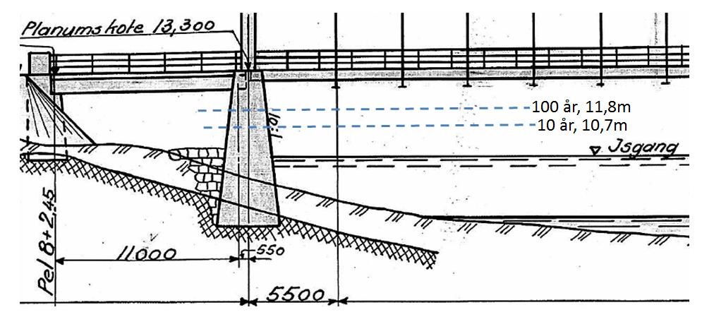 ISLAST TANA BRU PAGE: 5 of 22 2 DIMENSJONERINGSGRUNNLAG 2.