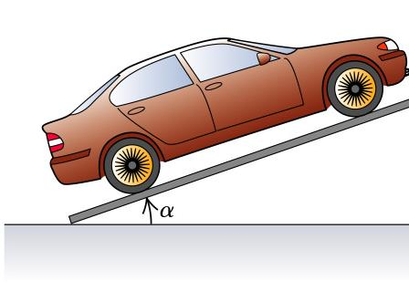 den friksjonsfrie rampen (vinkel ). Rampen utøver en normalkraft på bilen.