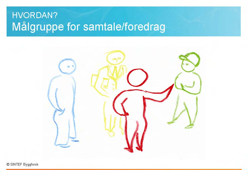 Hvem snakker du med? Er det kolleger, underordnede, nyansatte? Er det ukjente eller folk du kjenner? Skal du samarbeide med dem etterpå, eller ser du dem for første og siste gang nå?