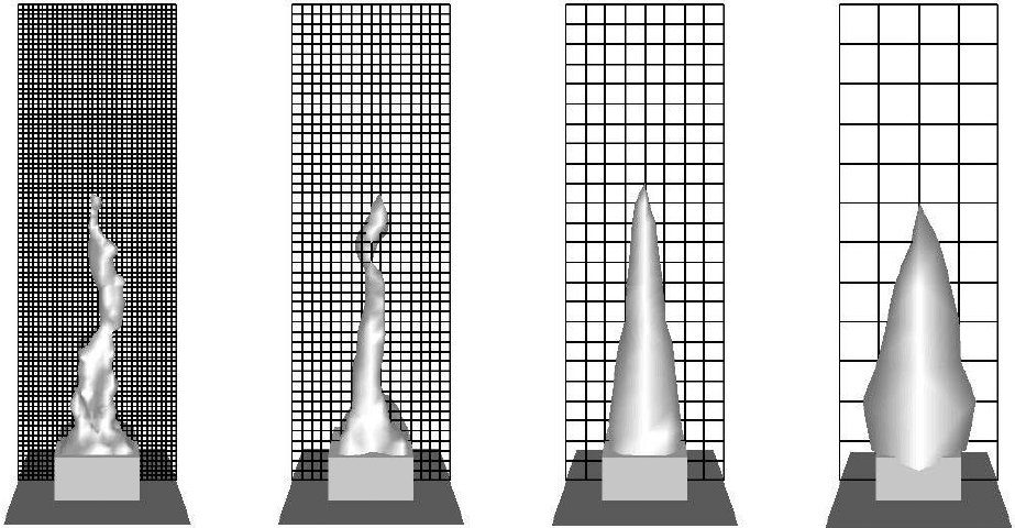 Figur 6.2: Meshoppløsning: fra venstre 2.5 cm, 5 cm, 10 cm, 20 cm cellestørrelse [94] finne en passende meshoppløsning for modellen det arbeides med.