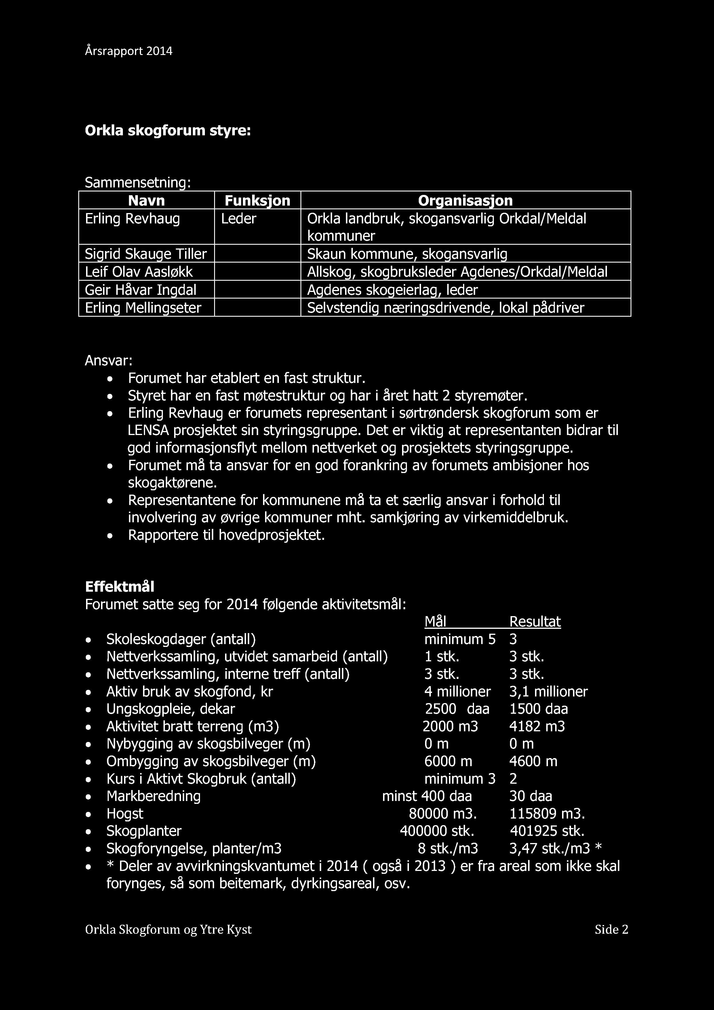 Orkla skogforum styre: Sammensetning: Navn Funksjon Organisasjon Erling Revhaug Leder Orkla landbruk, skogansvarlig Orkdal/Meldal kommuner Sigrid Skauge Tiller Skaun kommune, skogansvarlig Leif Olav