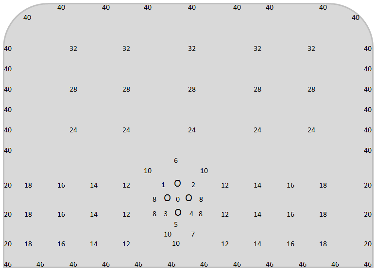 1-9 Boring av stross Boring av stross er avbildet i figur 5.1-9. Boring av stross tar kortere tid enn boring av salve, da den har færre hull.