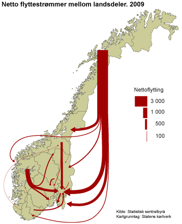 Befolkningens