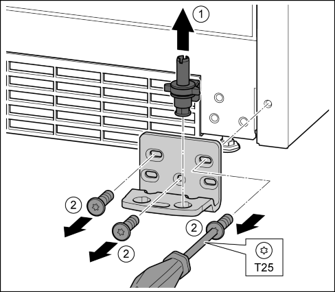 u Skru skruen fast. Fig. 15 (4) u Sett skruen på og skru den fast med skrutrekker T25. Fig. 15 (6) Fig. 17 u Ta av dekselet, og monter det på den andre siden. Fig. 17 (1) u Monter lagerbukken på den andre siden, og skru den på med en skrutrekker T25.