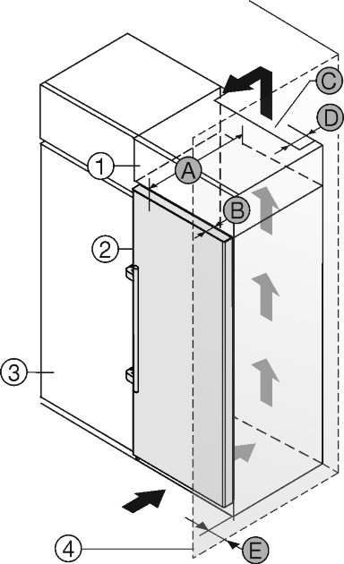 Fig. 23 (4) u Lukk den øvre døren. Fig. 23 (5) 4.4 Innbygging i kjøkkeninnredning Fig. 21 u Skyv lukkedemperenheten på skrått inn i utsparingen på lagerbukksiden, til endepunktet. Fig. 21 (1) u Skyv enheten helt inn.