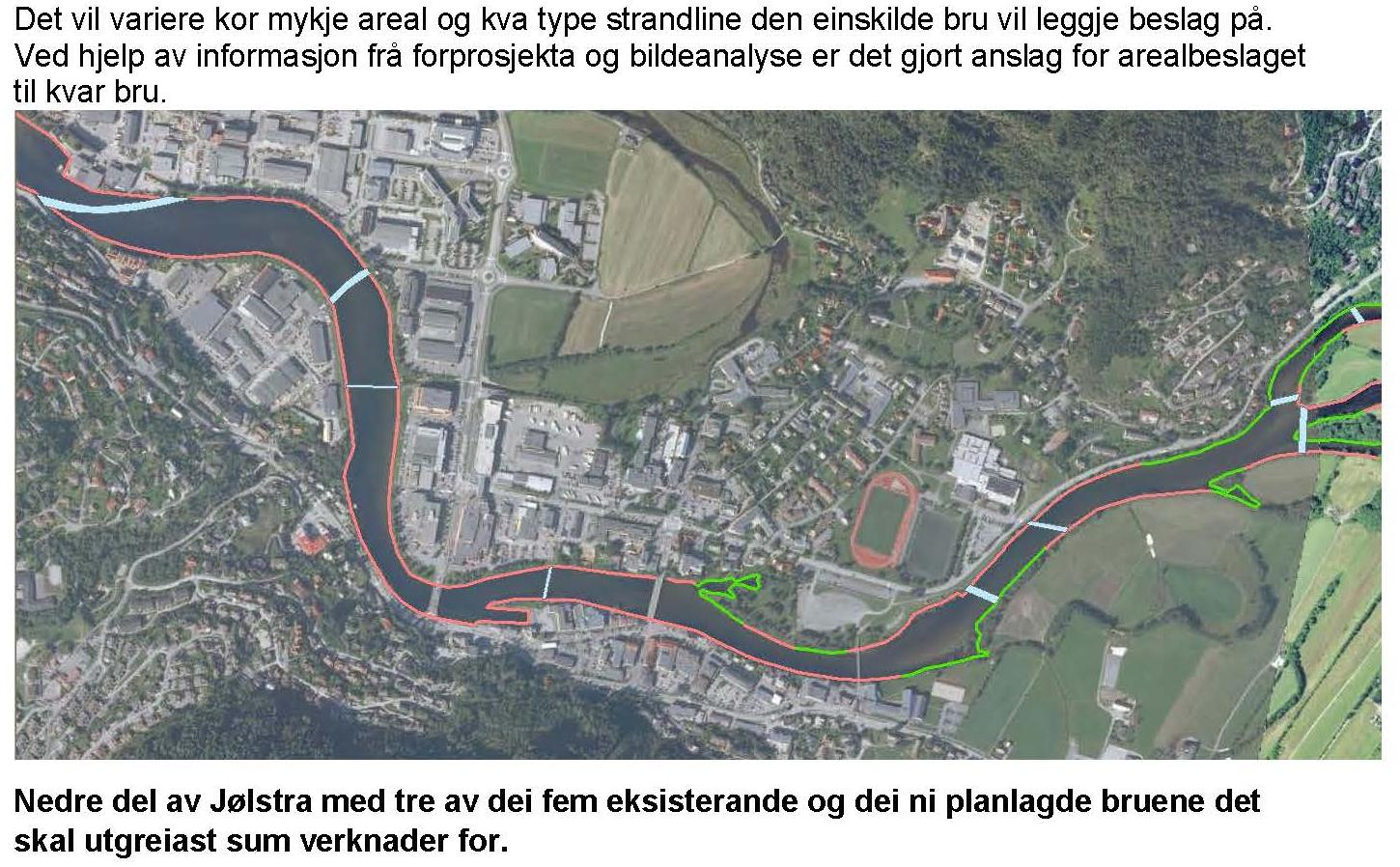 Sum verknader Jølstra Hovudkonklusjonen er at landbruk og byggjeverksemnd er dei største trugsmåla mot vassdragsnaturen og at bruer er i noko mindre grad ein trugsel.