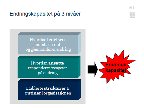 Meyer og Stensaker (2011) trekker fram at det tilsynelatende har vært for lite fokus på endringskostander som en del av forskning og arbeid med endring.