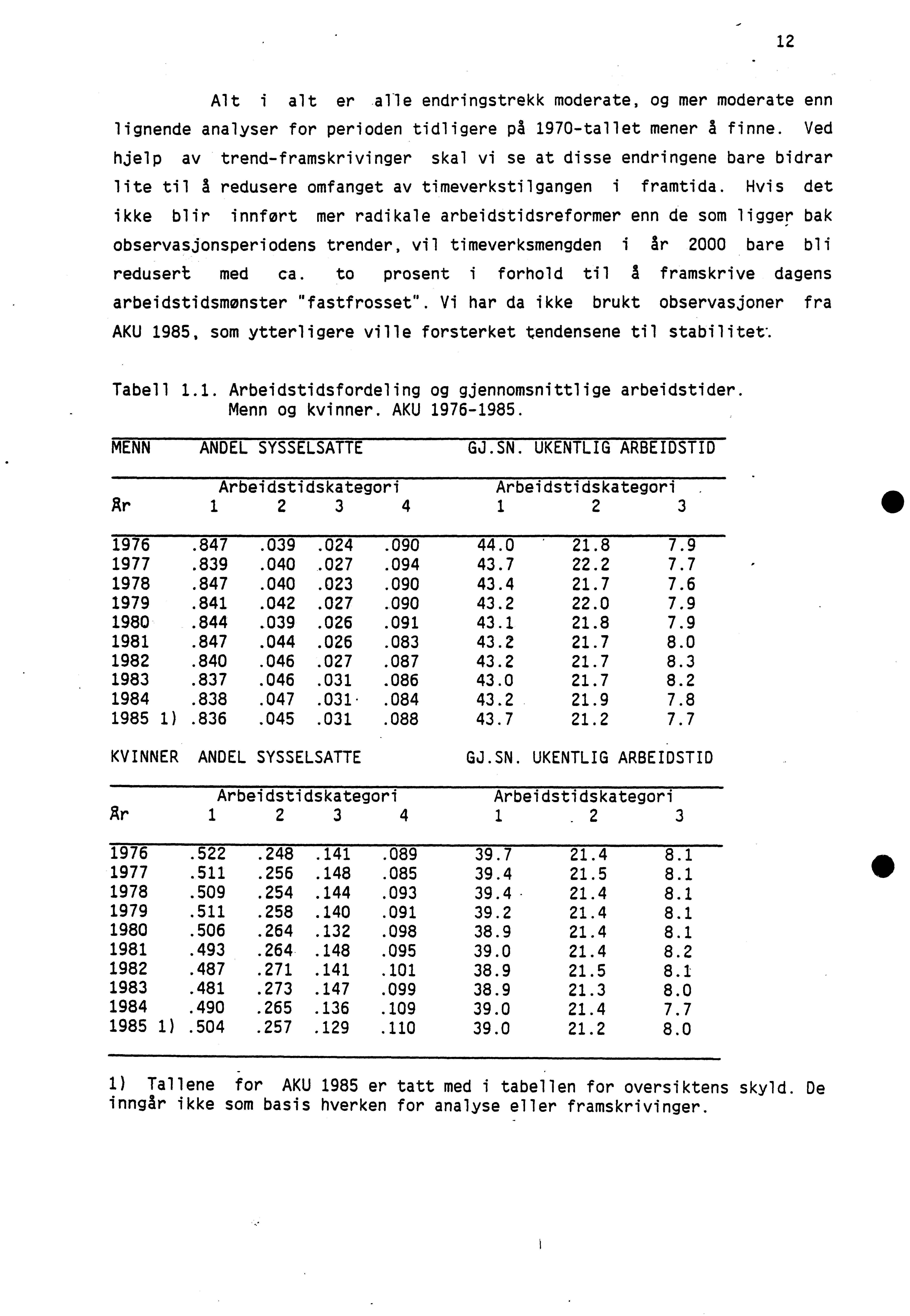 12 Alt i alt er alle endringstrekk moderate, og mer moderate enn lignende analyser for perioden tidligere på 1970-tallet mener å finne.