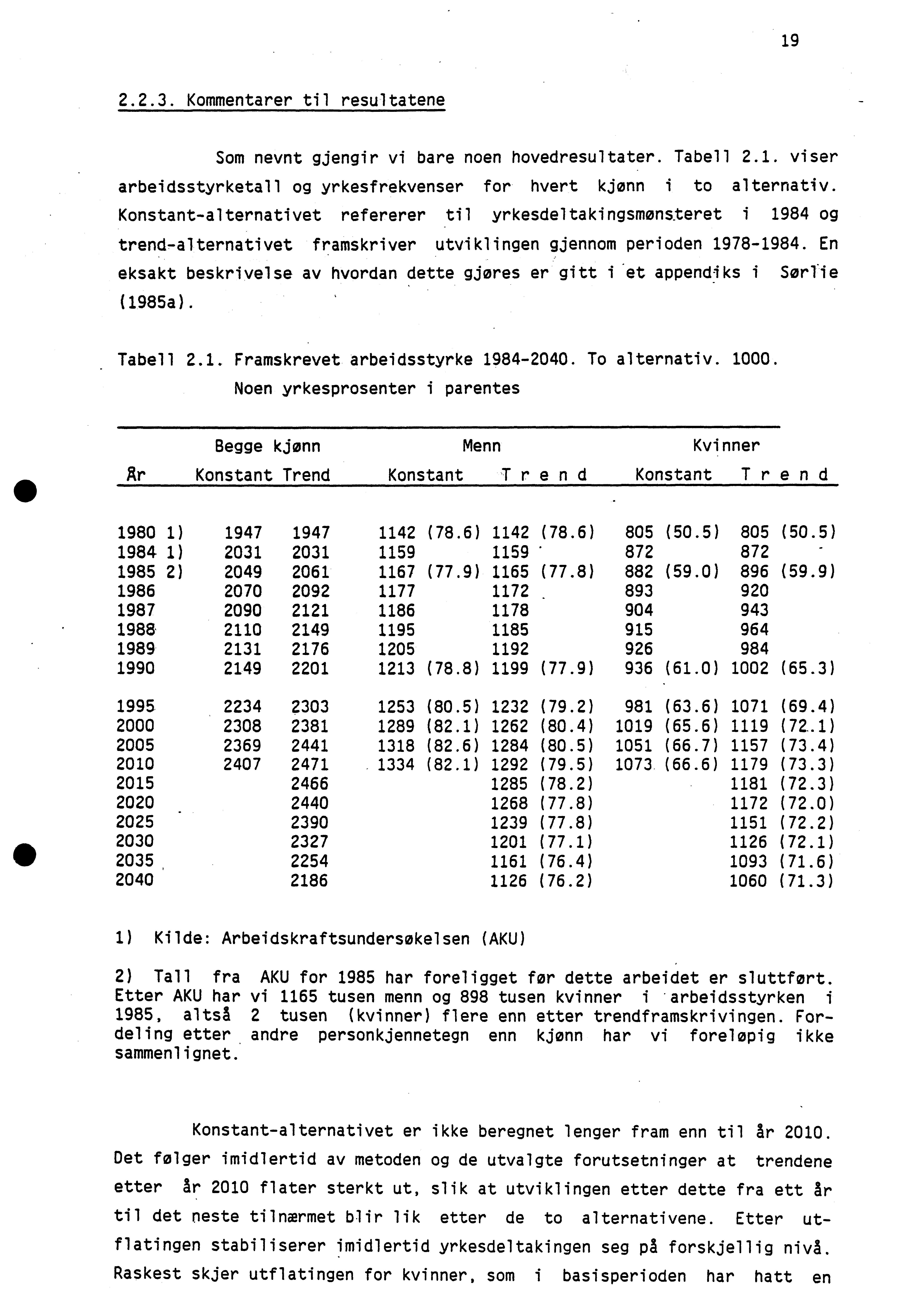 19 2.2.3. Kommentarer til resultatene Som nevnt gjengir vi bare noen hovedresultater. Tabell 2.1. viser arbeidsstyrketall og yrkesfrekvenser for hvert kjønn i to alternativ.