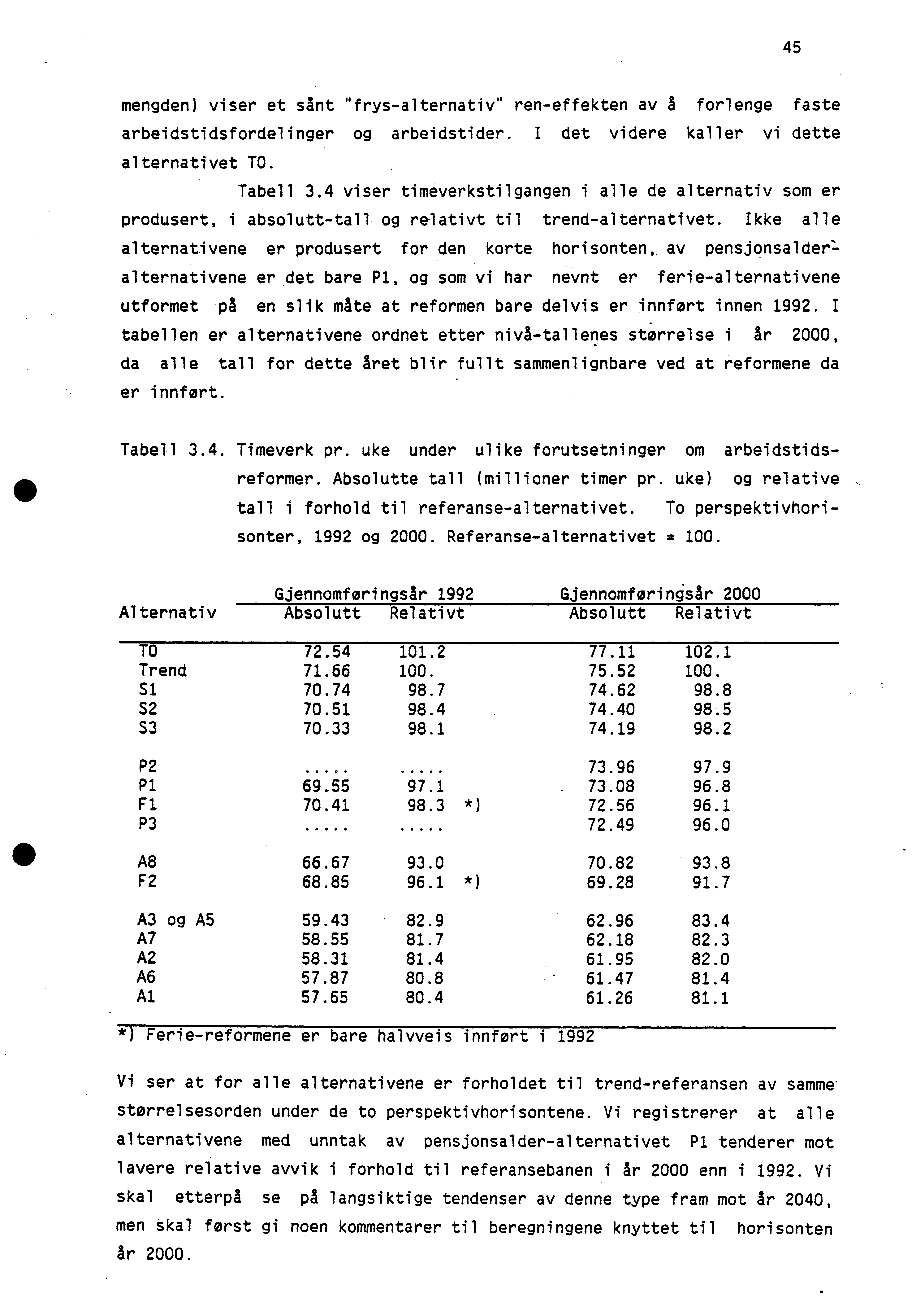 45 mengden) viser et sånt "frys-alternativ" ren-effekten av A forlenge faste arbeidstidsfordelinger og arbeidstider. I det videre kaller vi dette alternativet TO. Tabell 3.