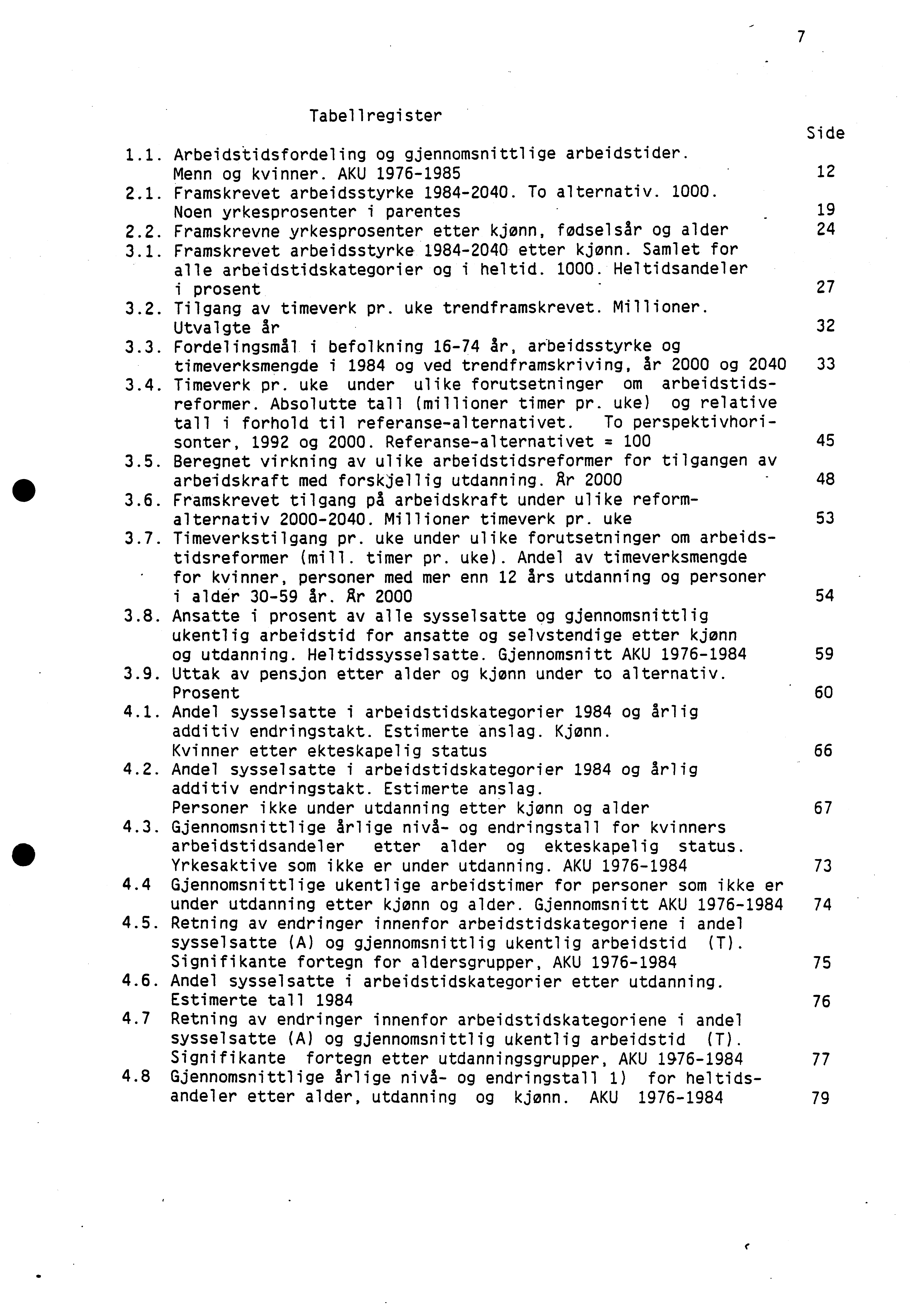 7 Tabellregister Side 1.1. Arbeids ṭidsfordeling og gjennomsnittlige arbeidstider. Menn og kvinner. AKU 1976-1985 12 2.1. Framskrevet arbeidsstyrke 1984-2040. To alternativ. 1000.