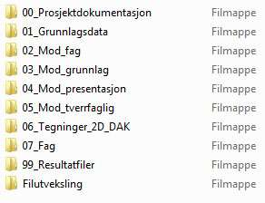 Det kan opprettes egne kataloger for de ulike datatypene hvis ønskelig. mod_fag Her lagres fagmodeller som beskrevet i HB 138, kapittel 6.5.