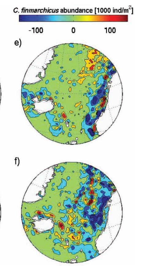 Effect of spatial resolved feeding by fish on C.