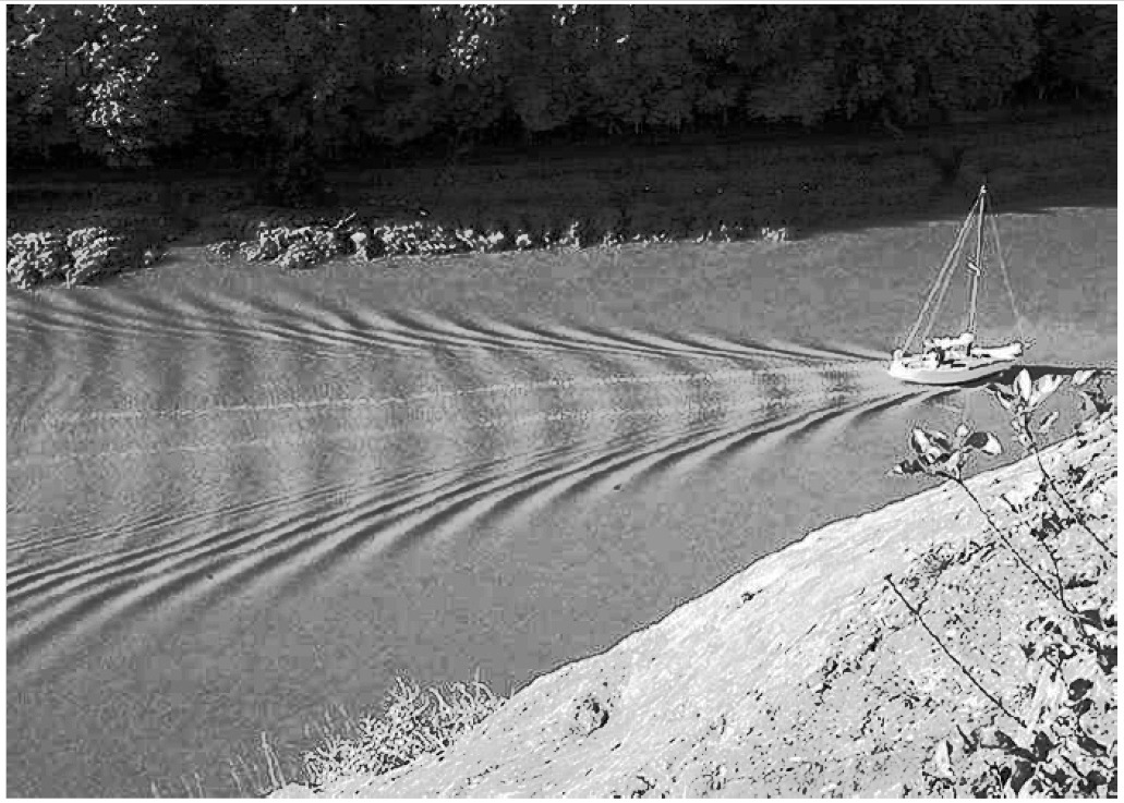 212 Kapittel 8. Dispersjon og bølger på vann Figur 8.15: Foto av en båt med bølger som danner en vifte bak seg. Se videre omtale i neste delkapittel.