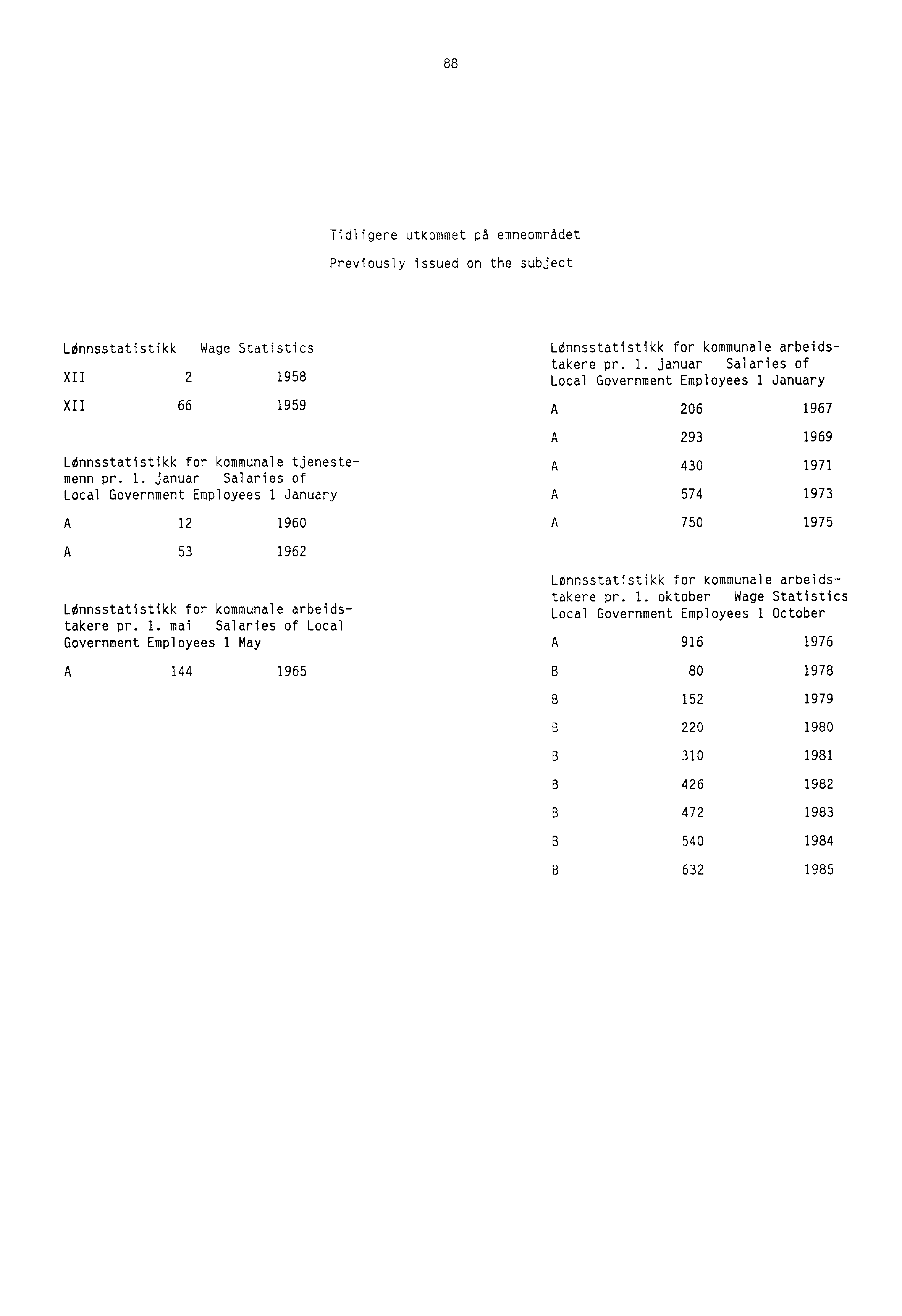 88 Tidligere utkommet på emneområdet Previously issued on the subject LØnnsstatistikk Wage Statistics XII 2 19
