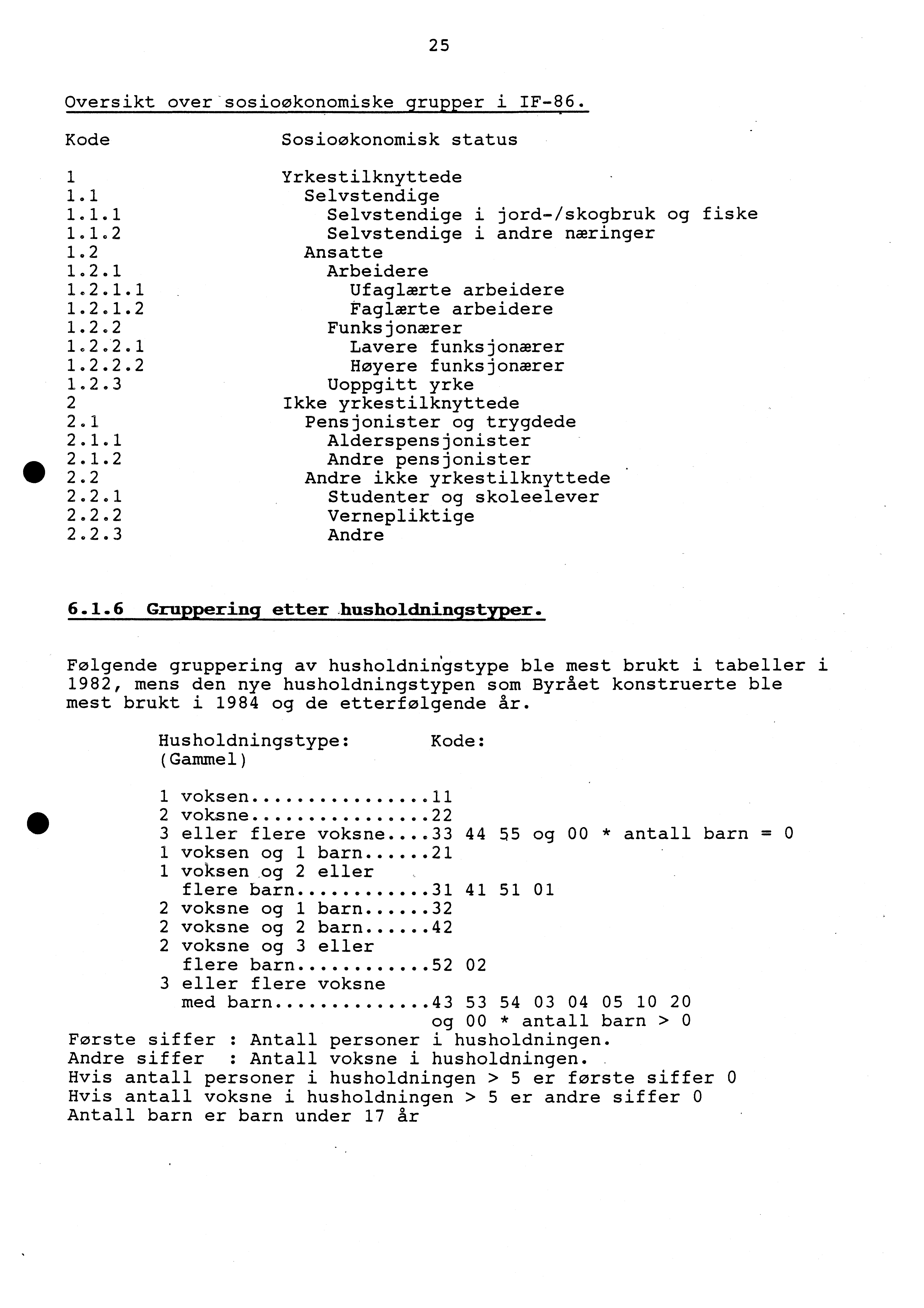 25 Oversikt over sosioøkonomiske grupper i IF-86. Kode Sosioøkonomisk status 1 Yrkestilknyttede 1.1 Selvstendige 1.1.1 Selvstendige i jord-/skogbruk og fiske 1.1.2 Selvstendige i andre næringer 1.