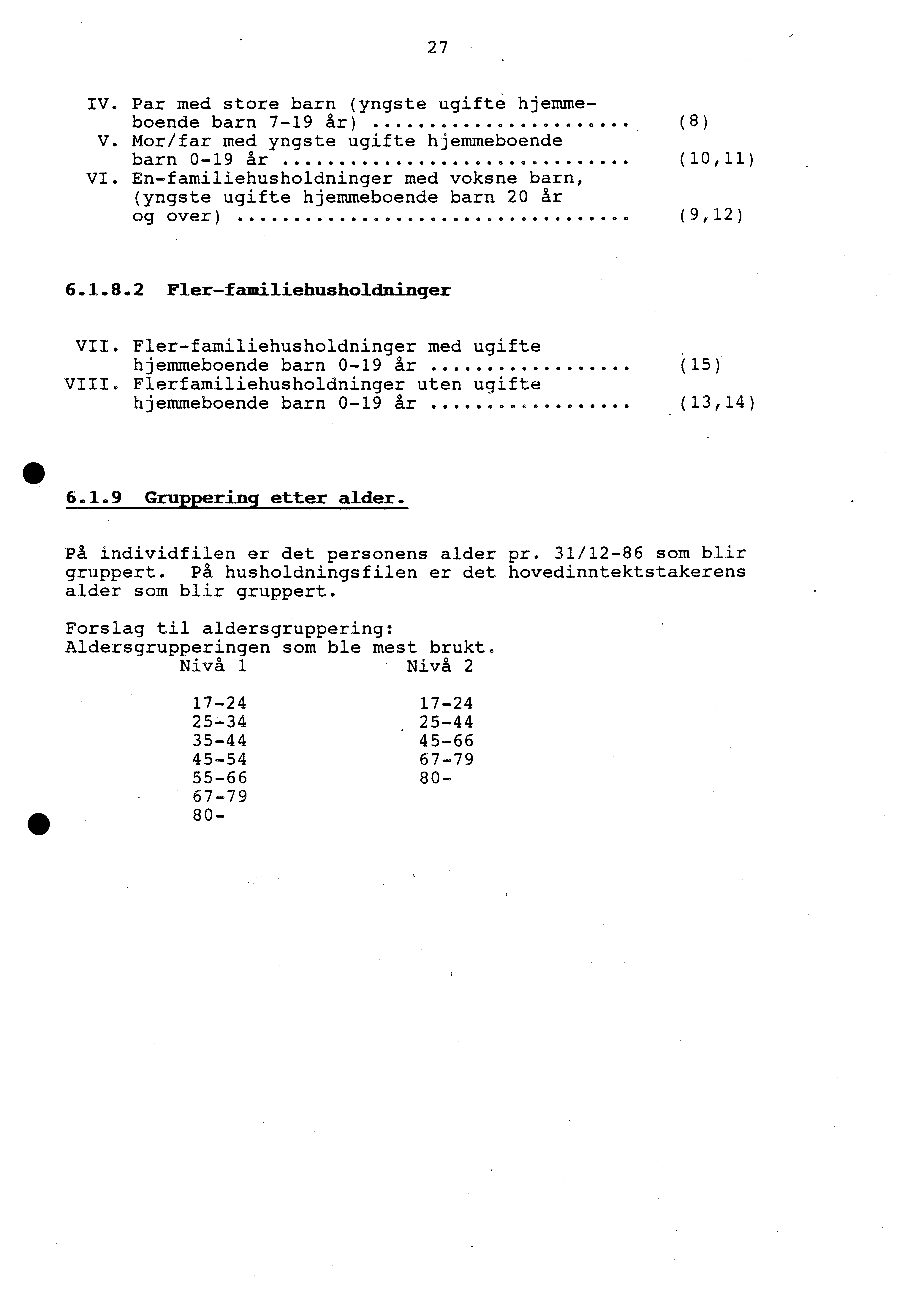 27 IV. Par med store barn (yngste ugifte hjemmeboende barn 7-19 år) (8) V. Mor/far med yngste ugifte hjemmeboende barn 0-19 år 00000000000000000000000000 (10,11) VI.