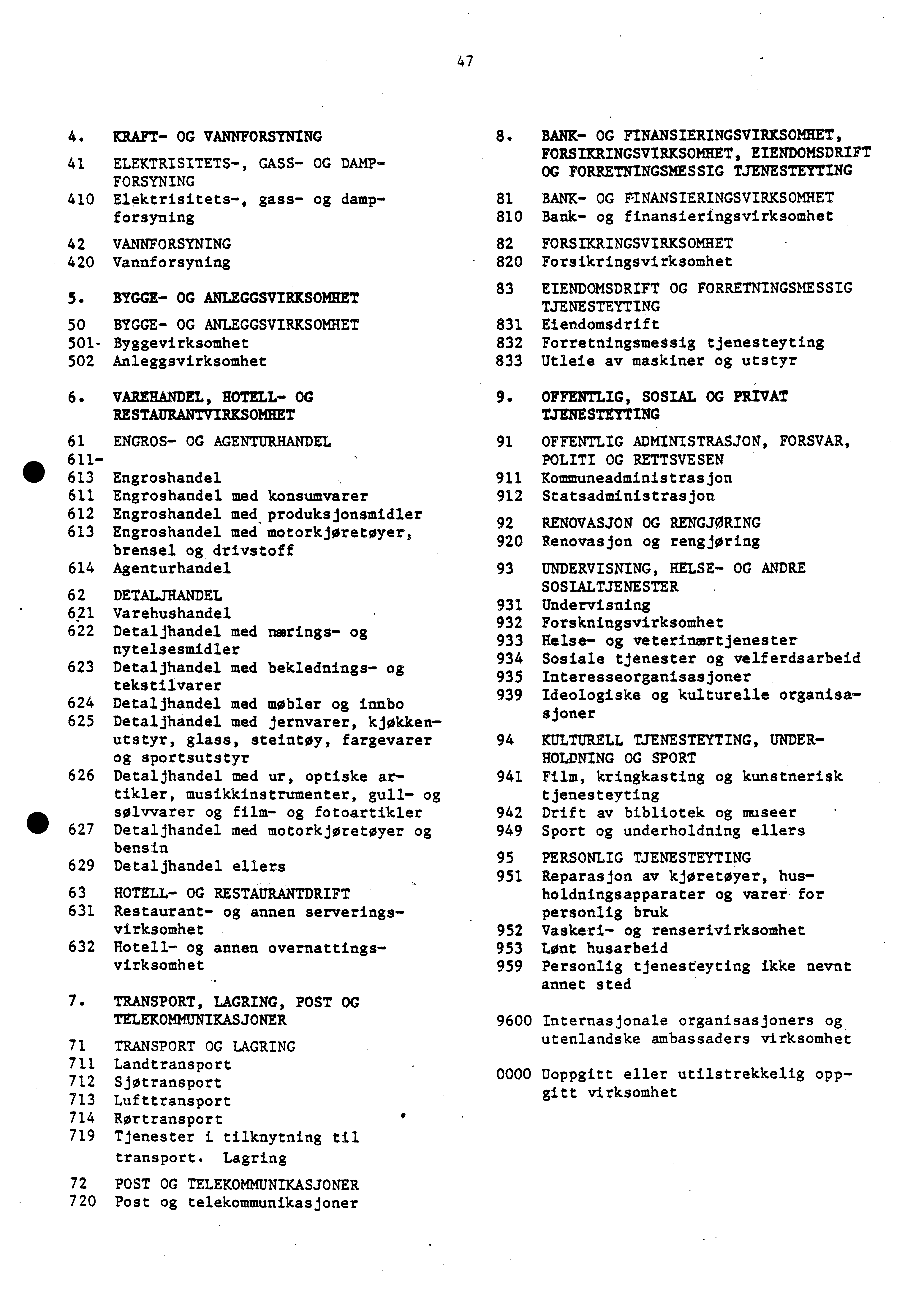 47 4. KRAFT- OG VANNFORSYNING 41 ELEKTRISITETS-, GASS- OG DAMP- FORSYNING 410 Elektrisitets- 4 gass- og dampforsyning 42 VANNFORSYNING 420 Vannforsyning 5.