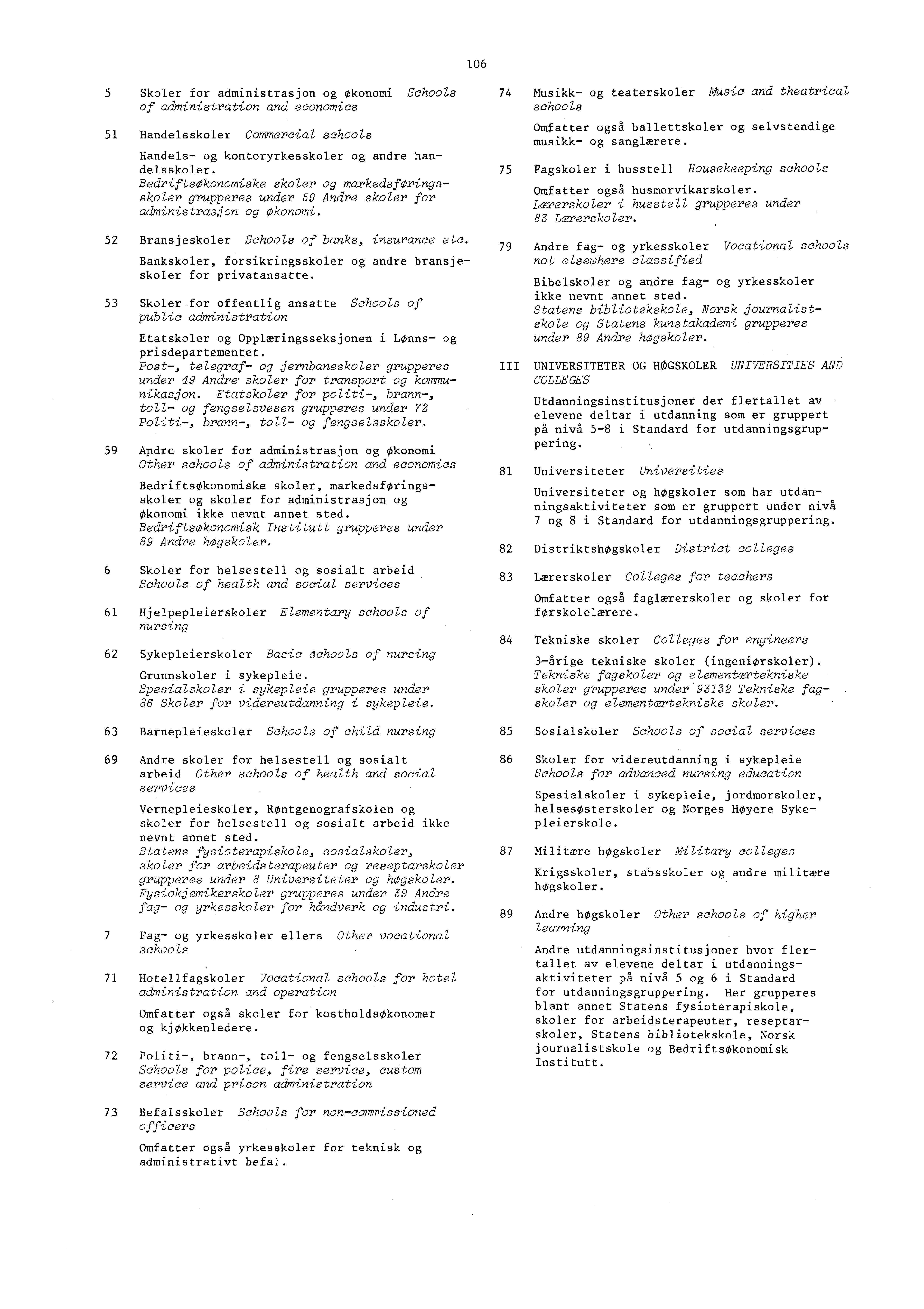 06 5 Skoler for administrasjon og Økonomi Schools of administration and economics 5 Handelsskoler Commercial schools Handels og kontoryrkesskoler og andre handelsskoler.
