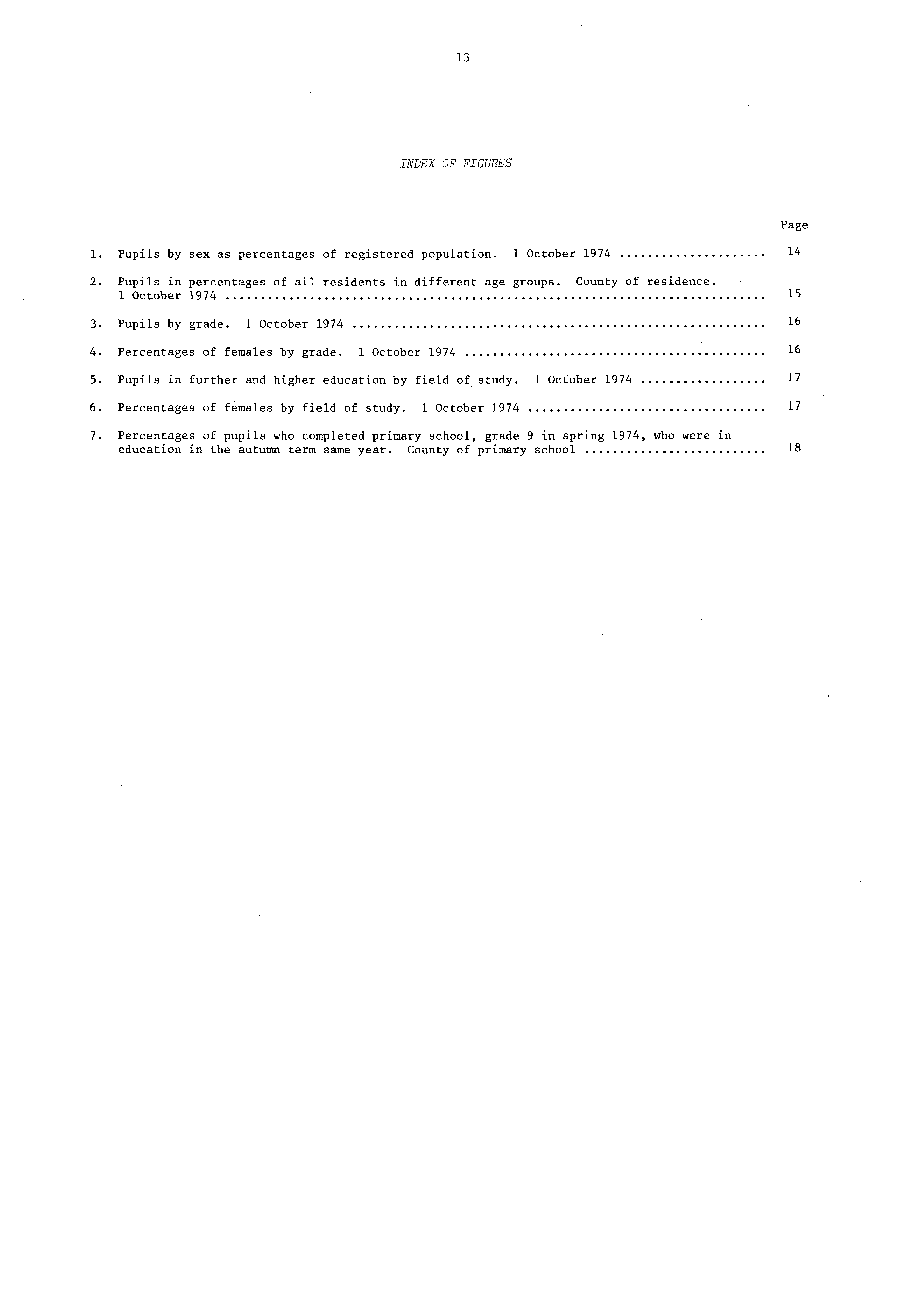 3 INDEX OF FIGURES. Pupils by sex as percentages of registered population. October 974 4. Pupils in percentages of all residents in different age groups. County of residence. October 974 5 3.