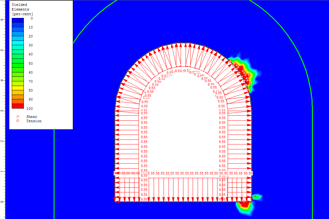 Vanntrykket er 0,55 MPa.