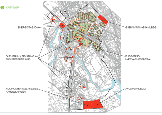 Områdeplan Hurdal